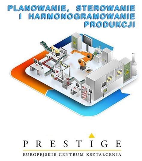 Planowanie Sterowanie I Harmonogramowanie Produkcji Prestige Eck