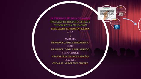 Desarrollo Del Pensamiento By Ana Valeria Espinoza Macias