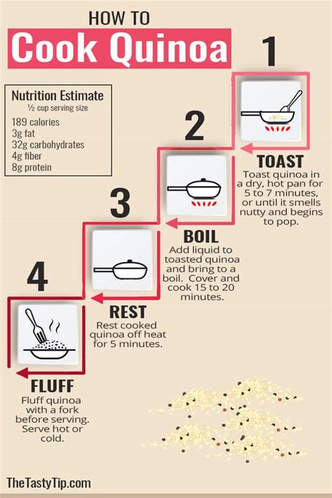 How To Cook Quinoa Perfect Fluffy Chewy Grains Every Time The Tasty Tip