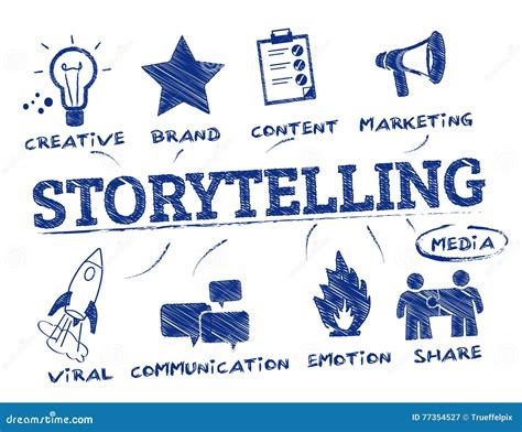 Storytelling Concept Doodle Stock Illustration Illustration Of