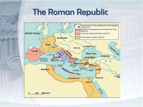 Ppt The Roman Republic Powerpoint Presentation Free Download Id 1911955