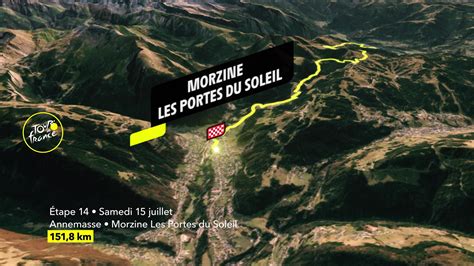 Tour De France 2023 Stage 14 Profile And Route Map Annemasse Morzine