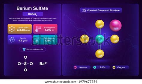 Barium Sulfate Properties Chemical Compound Structure Stock Vector Royalty Free 1979677754