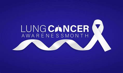 Lung Cancer Awareness Month November Banner Poster Card