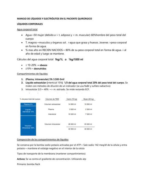 Manejo De L Quidos Y Electrolitos En El Paciente Quir Rgico Micaela