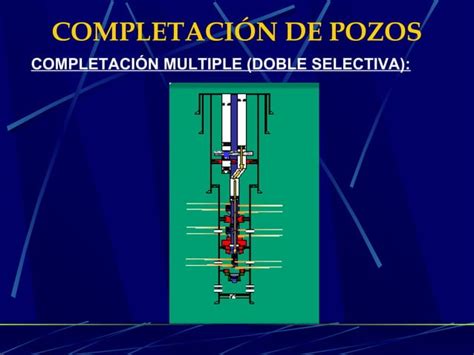 Curso Completaci N De Pozos Ppt