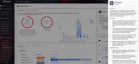 How Can Openai Assistant Feature Help In Vulnerability Management