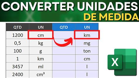 Como Converter Unidades de Medida no Excel Planilha Automática de