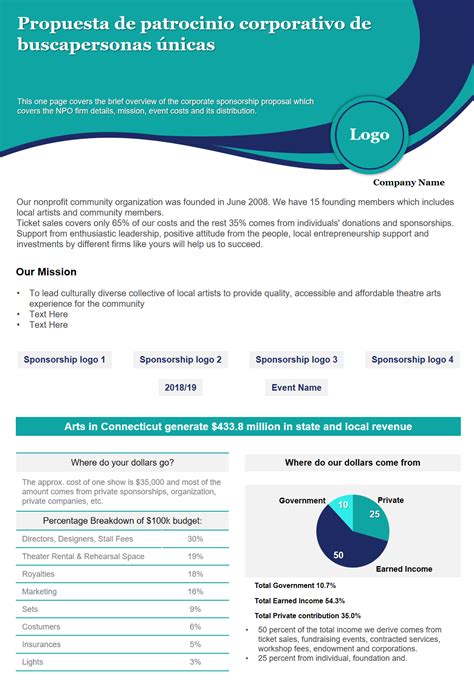 Las 5 Mejores Plantillas De Propuestas De Patrocinio Corporativo Con