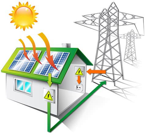 How Solar Panels Work Diagram