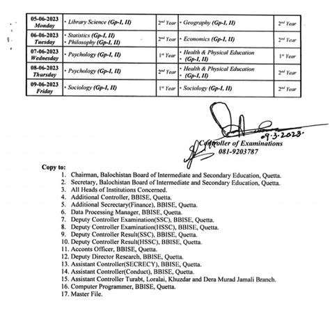 Bise Quetta Fa Fsc Hssc Date Sheet 2023 Annual Exam