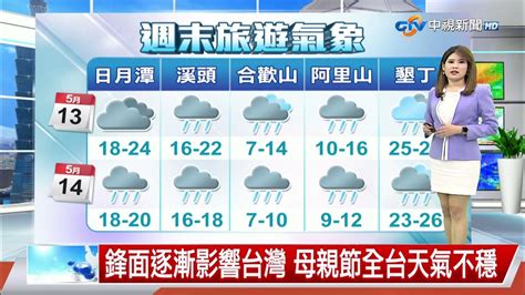 【又嘉氣象報報】白天多雲偶雨 入夜雨增 明全台降雨高峰│中視氣象 20230513 Youtube