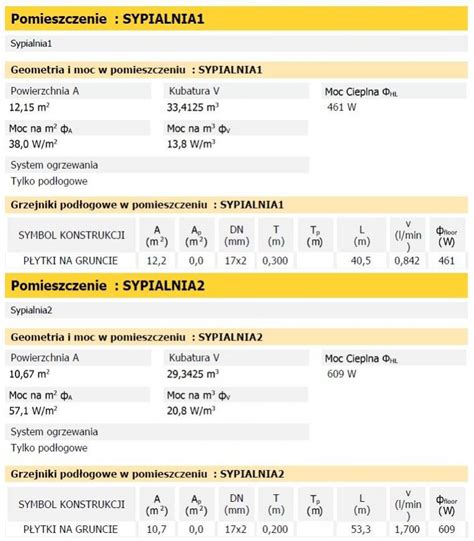 Jakie Zawory Nc Czy No Do Pod Og Wki Ogrzewanie Forum Murator