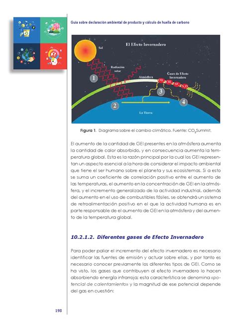 Gu A Sobre Declaraci N Ambiental De Producto Y C Lculo De Huella De