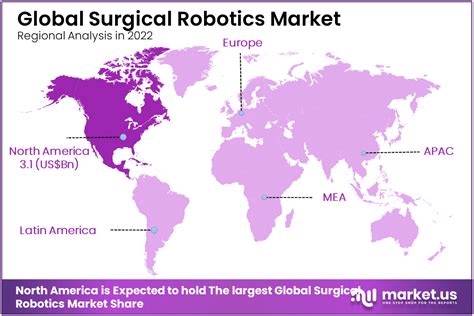 Surgical Robotics Market Size Share Cagr Of