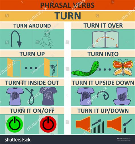 24 Verb Turn Images, Stock Photos, 3D objects, & Vectors | Shutterstock