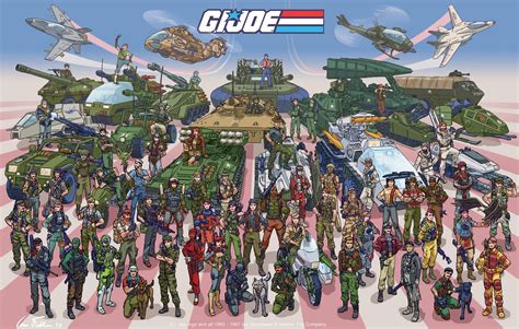 Artist Ian Fell Produces Amazing Gi Joe Poster