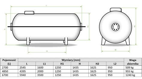 Zbiornik Na Gaz P Ynny Ogrzewanie Domu Gaz Dla Ciebie
