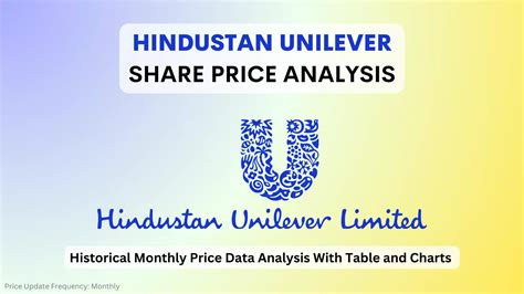 Hindustan Unilever Share Price In Chart Monthly Trends Analysis