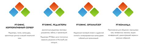 Р7-Офис – Экспертные системы