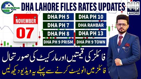 Dha Lahore Files Price Analysis Daily Market Trends November