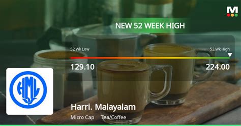 Harrisons Malayalam S Stock Price Surges Outperforming Sector And