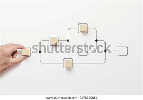 Business Process Workflow Automation Flowchart Hand Stock Photo