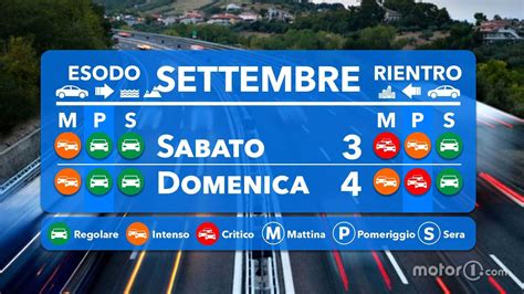 Le Previsioni Del Traffico Per Il Weekend 3 E 4 Settembre