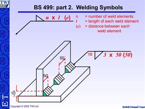 Iso Welding Symbols Explained - IMAGESEE