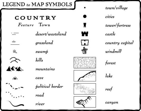 20 best map symbols images on Pinterest | Map symbols, Maps and Cards