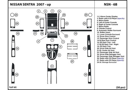 Nissan Sentra Dash Warning Lights Shelly Lighting