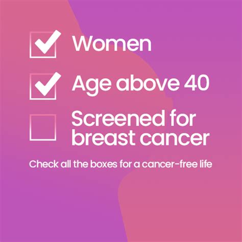 Affordable Breast Screening Early Detection Decrease Risk