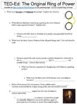 Ted Ed Worksheet The Original Ring Of Power By Danis Marandis Tpt