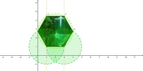 Hex Gono Geogebra