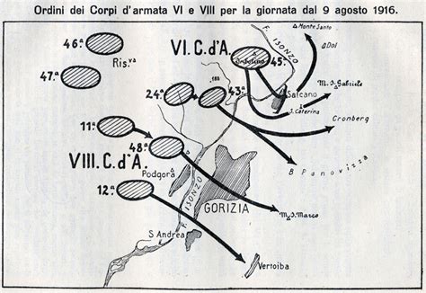 Una Battaglia Per Il Comando Telegraph