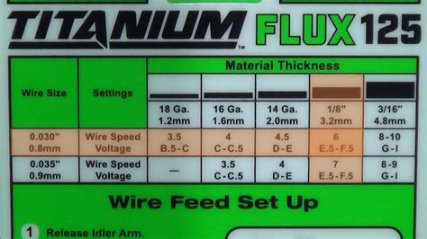 Titanium Easy Flux 125 Welder Specs Setup Review A Great Welder