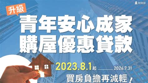 【2024青安貸款懶人包】申請資格條件、新青安房貸總額、還款年限、寬限期、利率一次搞懂！ 叮咚 Ddnews