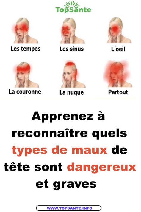 Apprenez Reconna Tre Quels Types De Maux De T Te Sont Dangereux Et