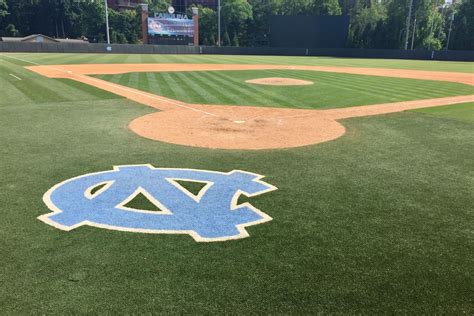 North Carolina Tar Heels Baseball Recaps and Weekend Preview - Week 13 - Tar Heel Blog