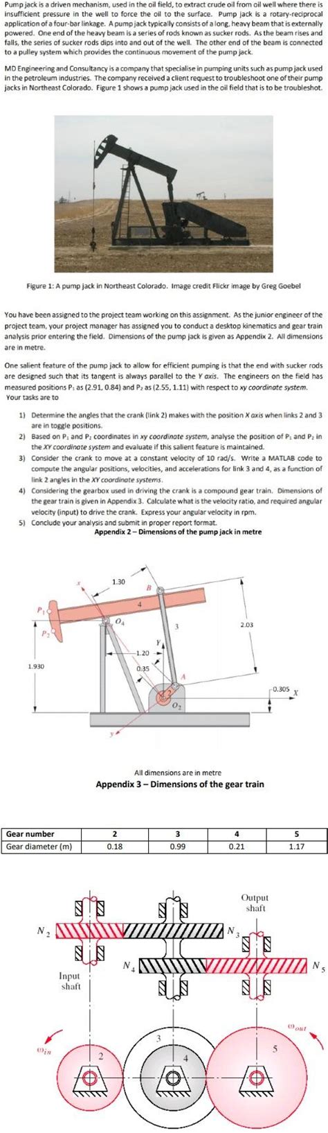 Pump Jack Is A Driven Mechanism Used In The Oil