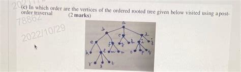 Solved C In Which Order Are The Vertices Of The Ordered Chegg