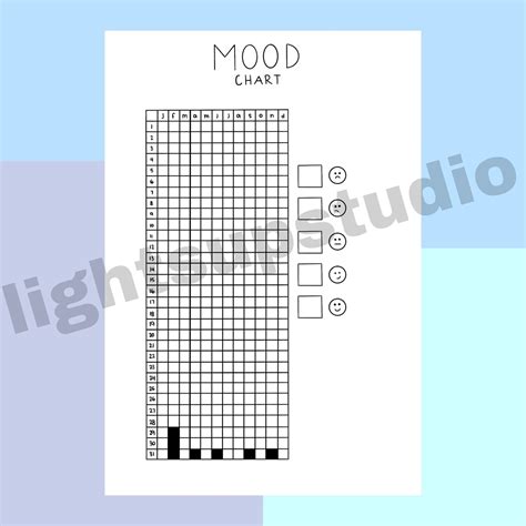 PDF DIGITAL DOWNLOAD Mood Chart Bullet Journal Page - Etsy