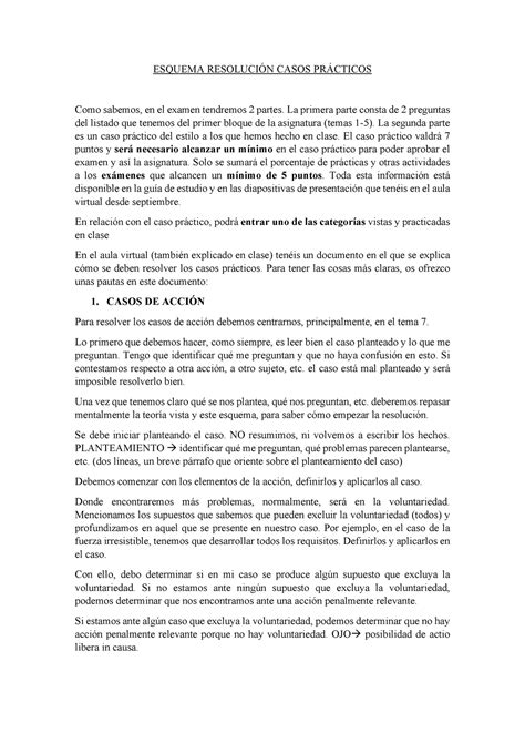 Esquema Resolución Casos Prácticos ESQUEMA RESOLUCIN CASOS PRCTICOS