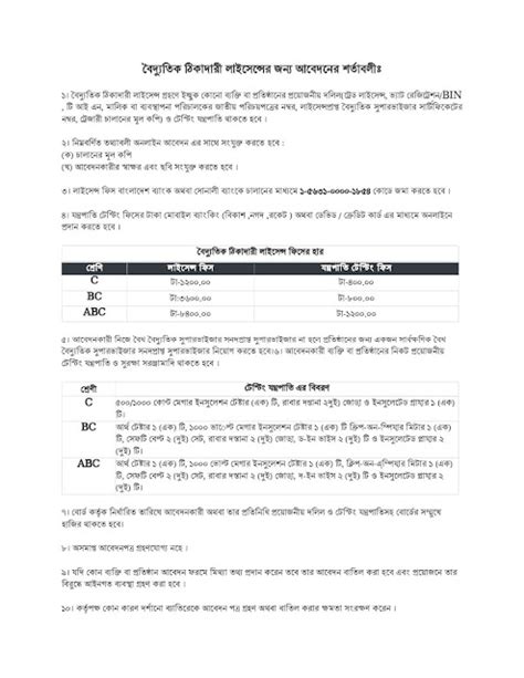 ABC License Application Conditions