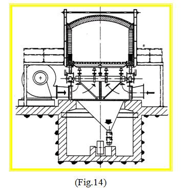 Grate Cooler Flap Valve INFINITY FOR CEMENT EQUIPMENT