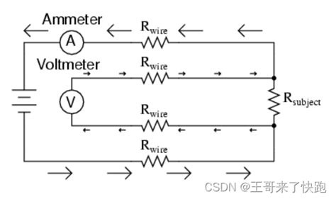 开尔文四线检测技术（一看就懂）四线开尔文 Csdn博客