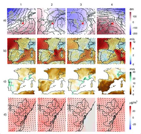 A Synoptic Patterns 1 4 Constructed From The Surface Atmospheric Download Scientific Diagram