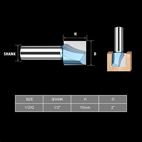 Inch Shank Inch Cutting Dia Double Flute Carbide Tipped Cleaning