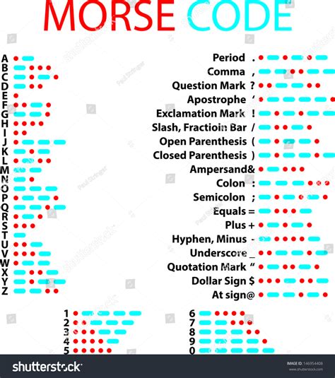 Morse Code Vector Illustration 146954408 Shutterstock