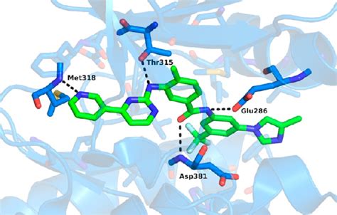 Structure Of Abl Kinase In Complex With 9 Pdb Id 3cs9 101 Key